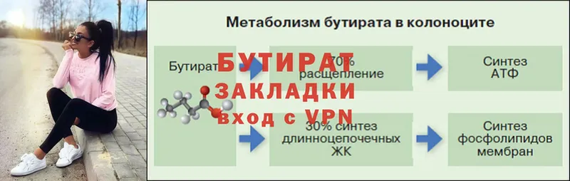 OMG   Крымск  БУТИРАТ жидкий экстази  цены  